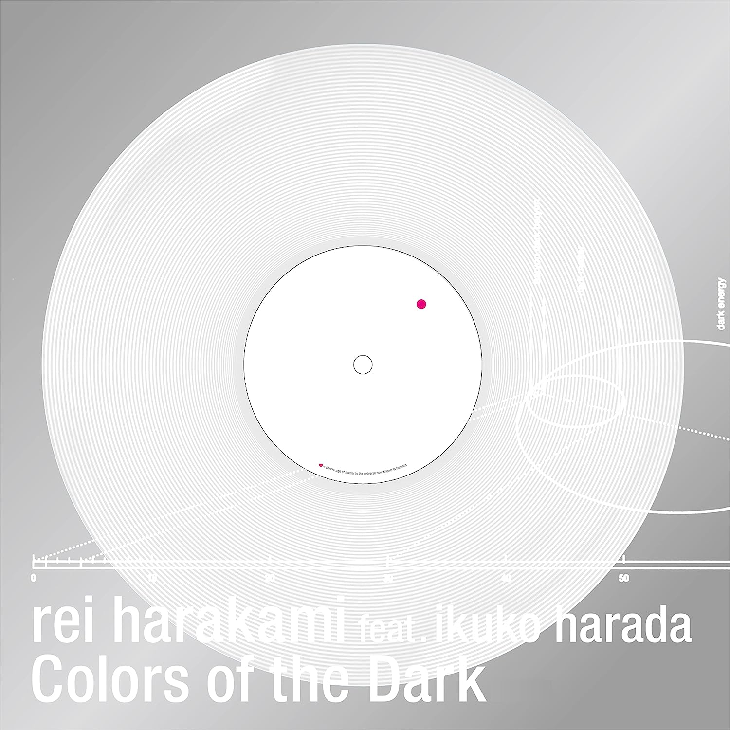 Colors of the Dark (Kuraya Minoiro) (Clear LP Vinyl)